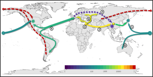 Historical Migration Patterns