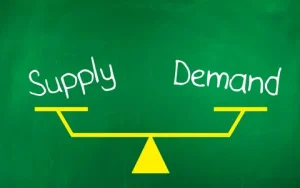 Demand and Supply